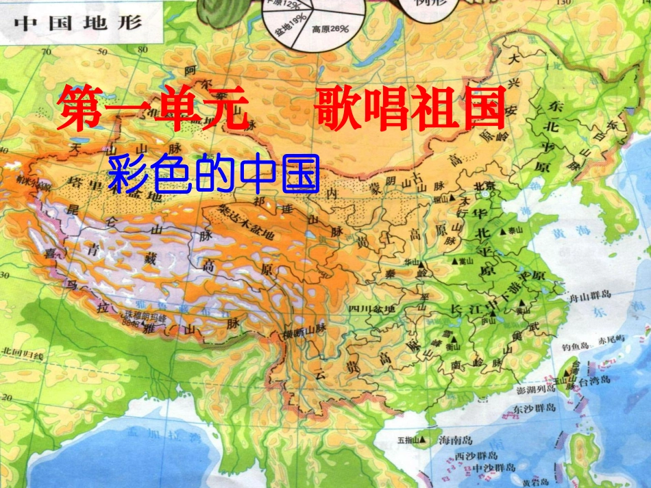 第一单元__歌唱祖国_第1页