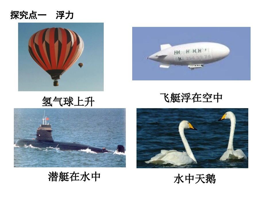 91认识浮力_第3页