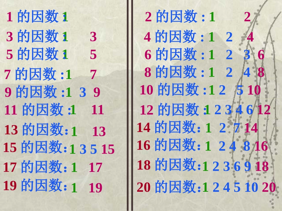 五年级下册(人教版)质数和合数课件_第2页