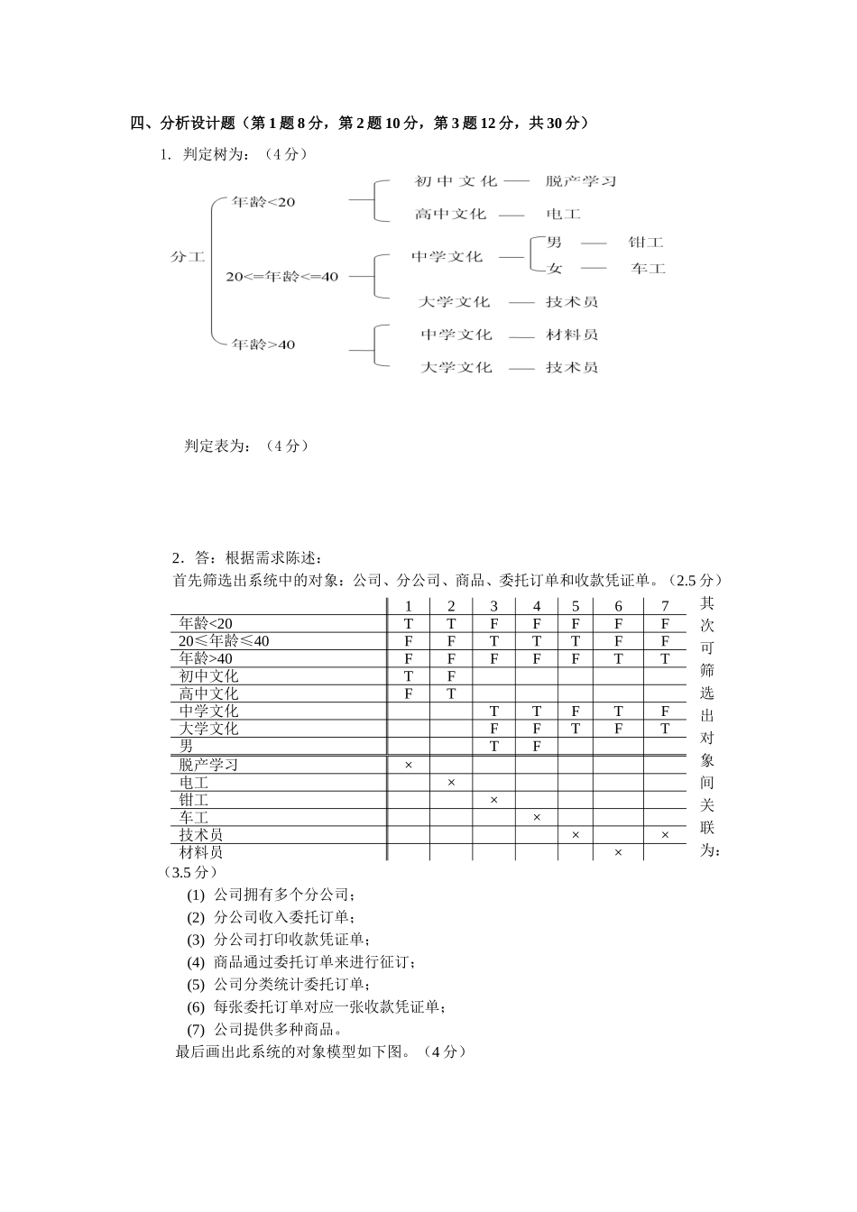 软件工程习题1_第2页