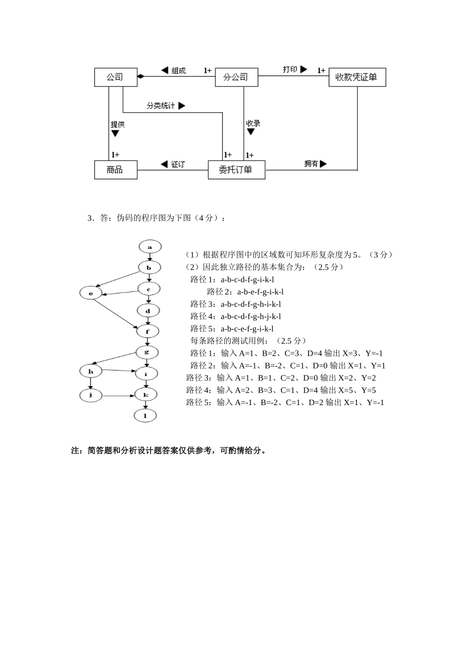 软件工程习题1_第3页