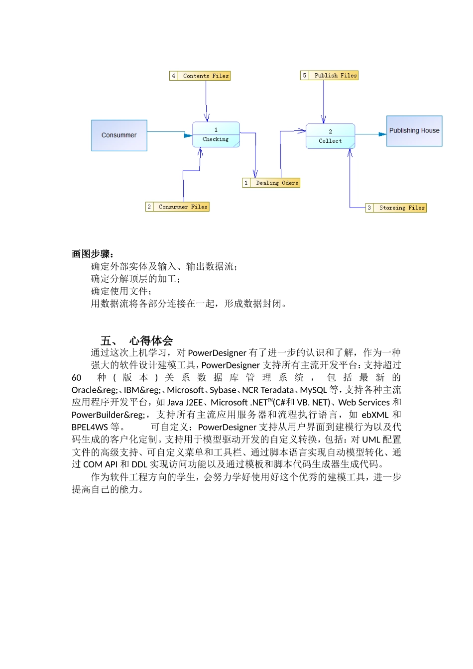 软件工程报告_第3页