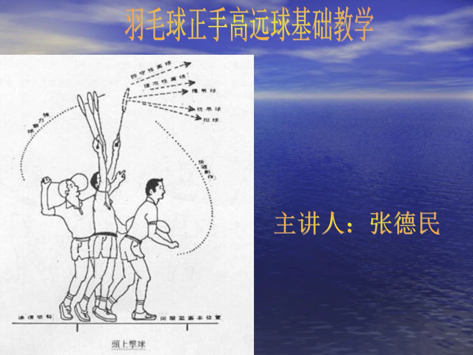 羽毛球课件教学张德民_第1页