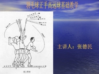 羽毛球课件教学张德民