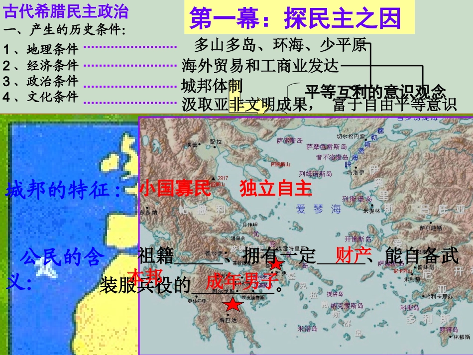 第5课古代希腊民主政治_第3页