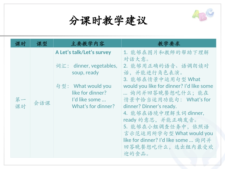分课时教学建议 (3)_第2页