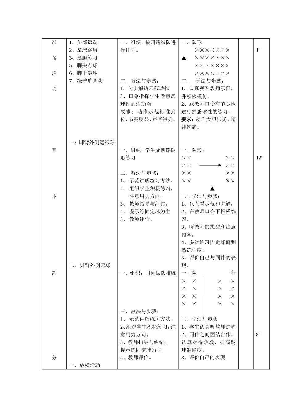 脚背外侧运纸球_第2页