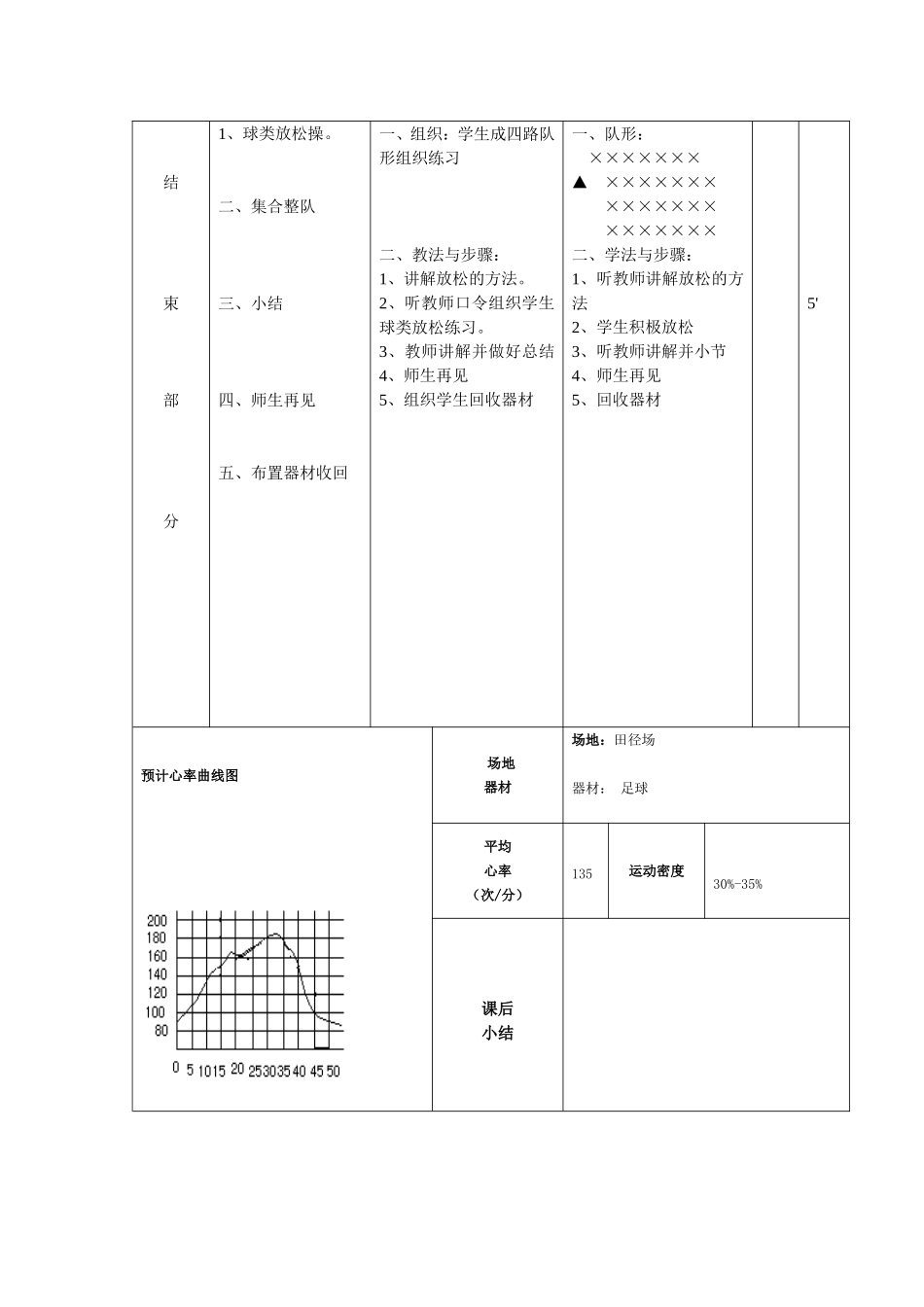 脚背外侧运纸球_第3页