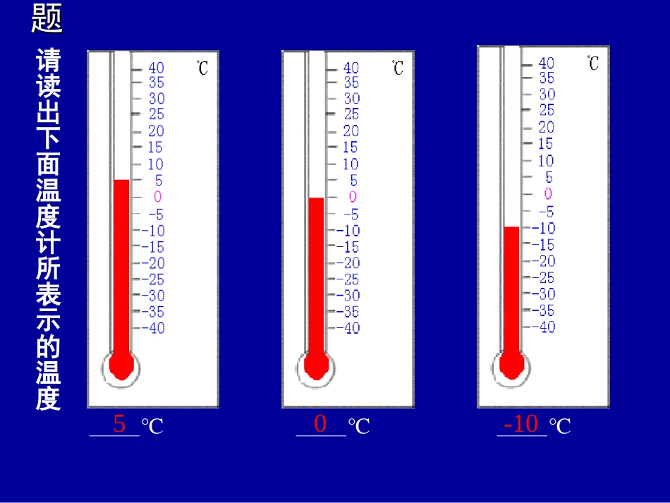 数轴演示文稿_第1页