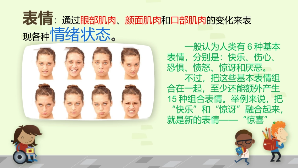 2表情的认识---我是小演员_第2页