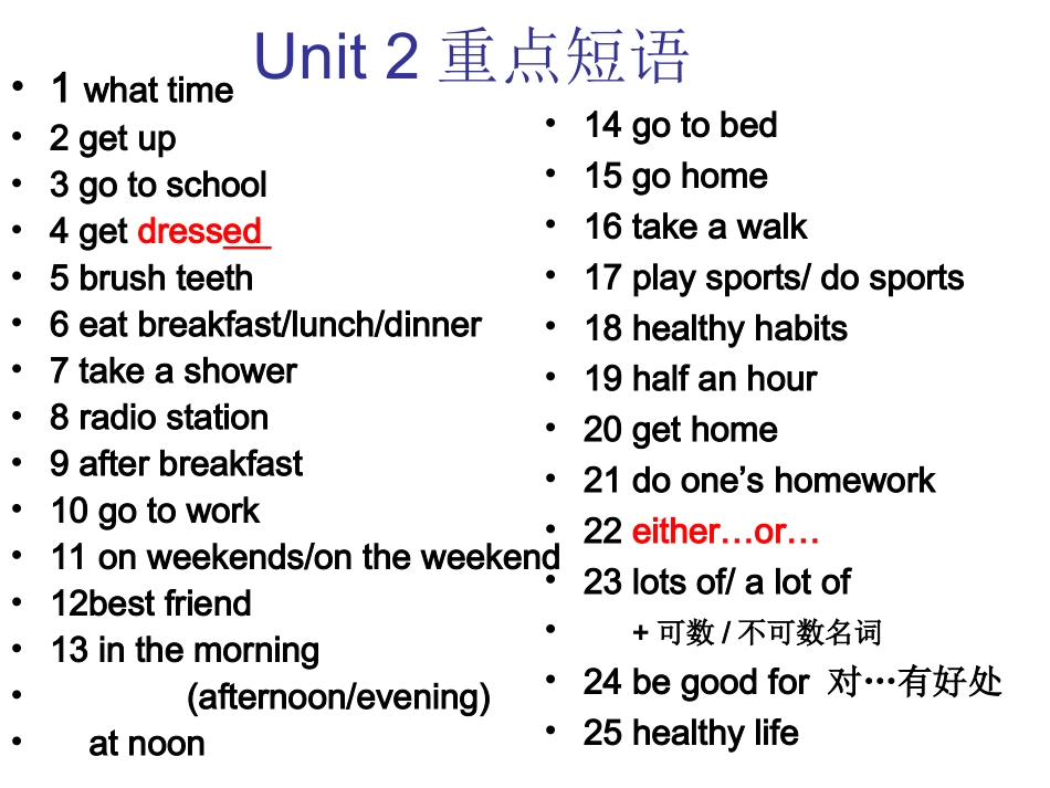 Unit2重点回顾_第1页