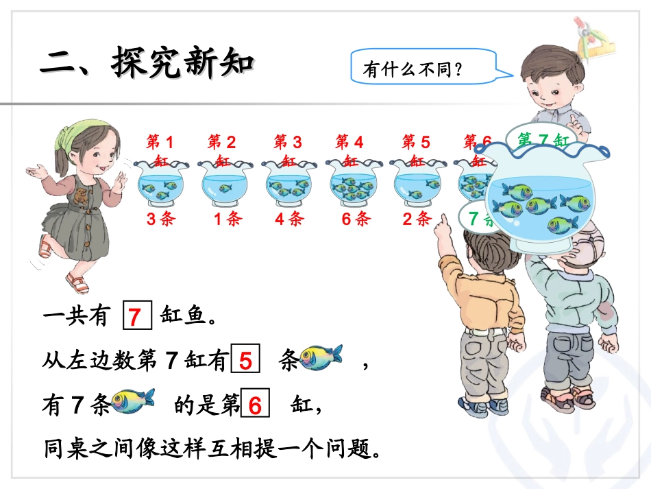 第5单元—6和7（序数含义、写数、数的组成） (2)_第3页
