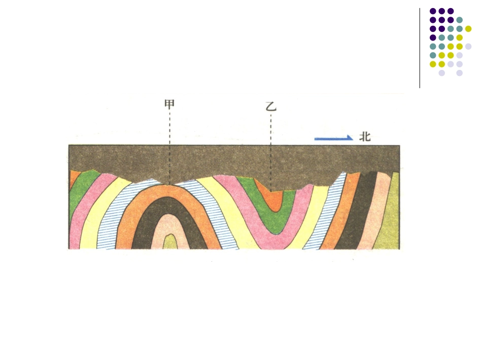 课前练习专用_第1页