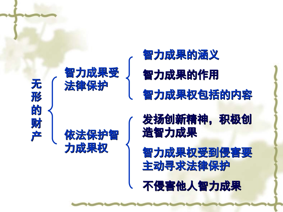 《无形的财产》_第2页
