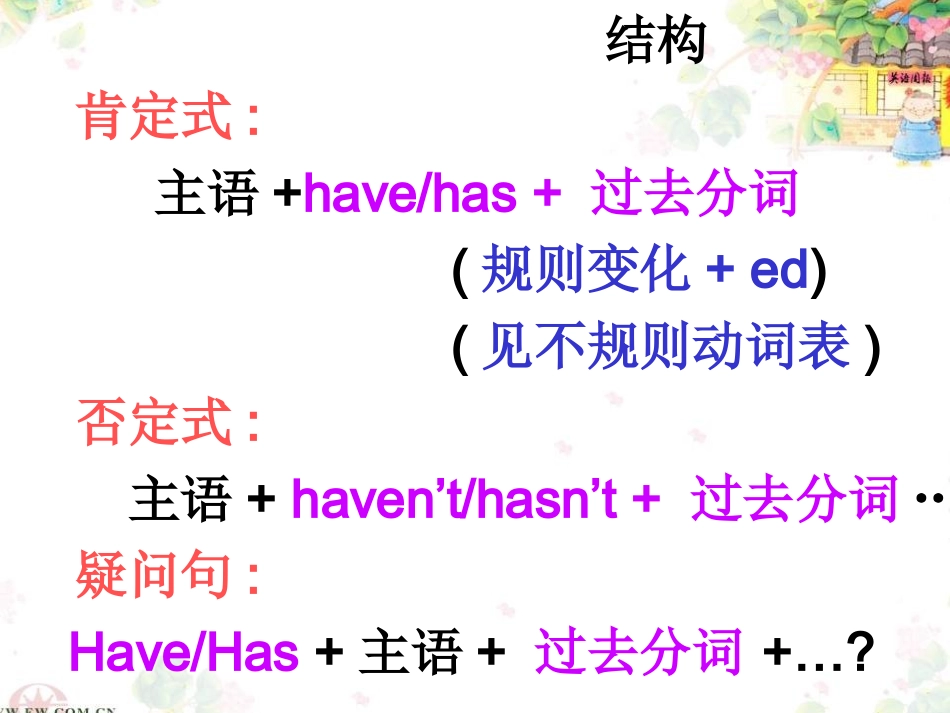 初中现在完成时_第3页