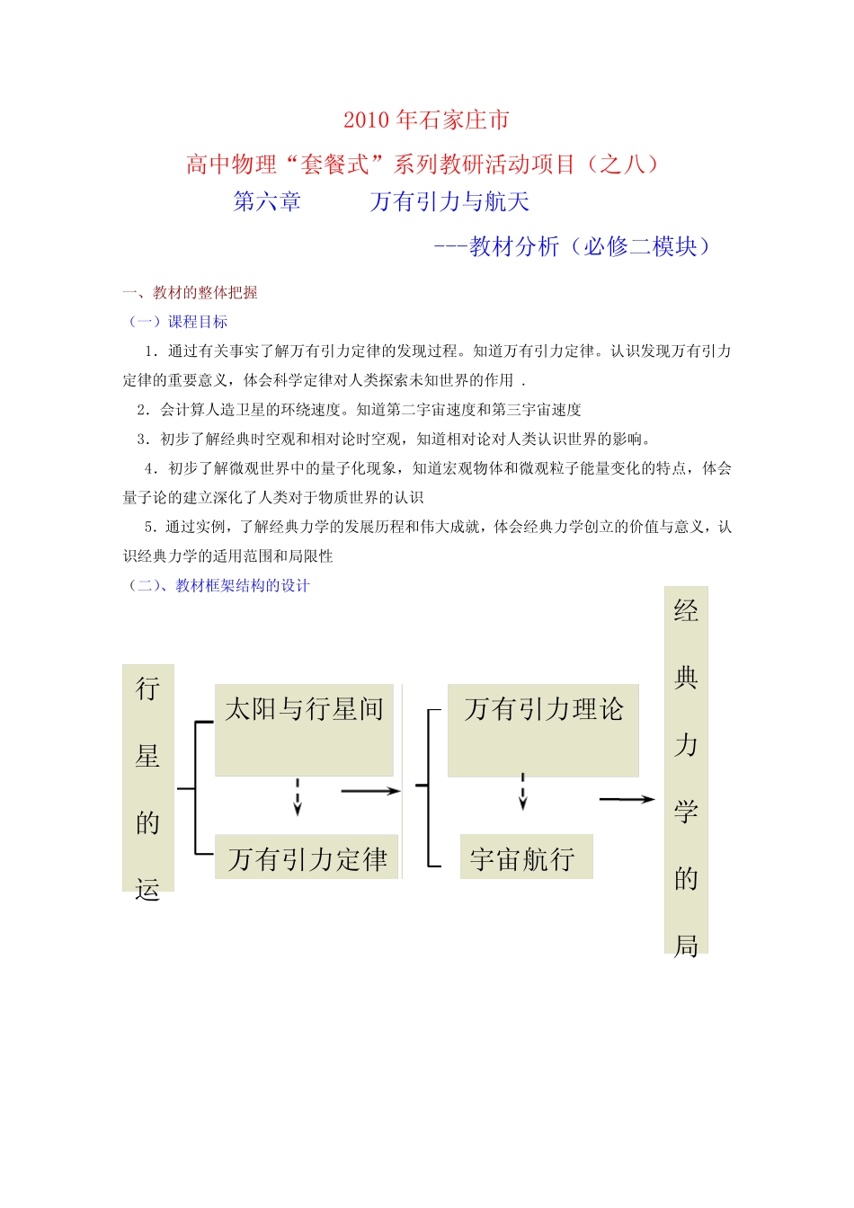 高中物理第6章《万有引力与航天》教材分析(新人教版必修2) _第1页