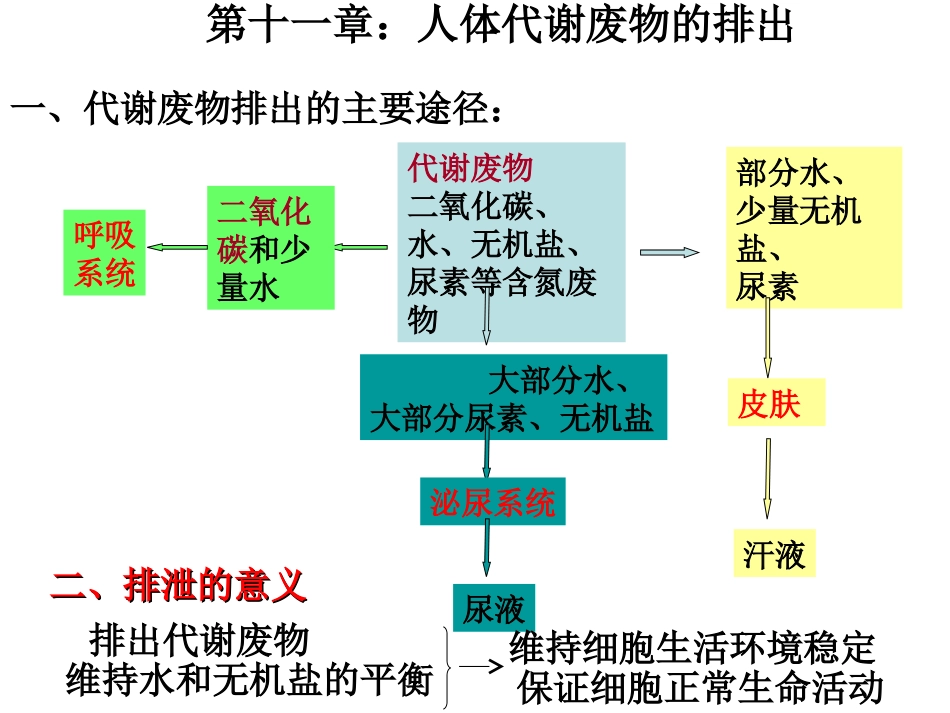七下第三课时_第3页