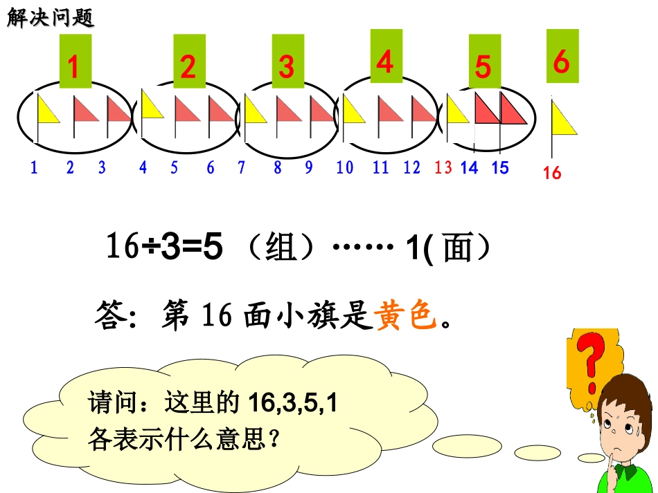 （有余数的除法解决问题例6）5汪李红_第3页