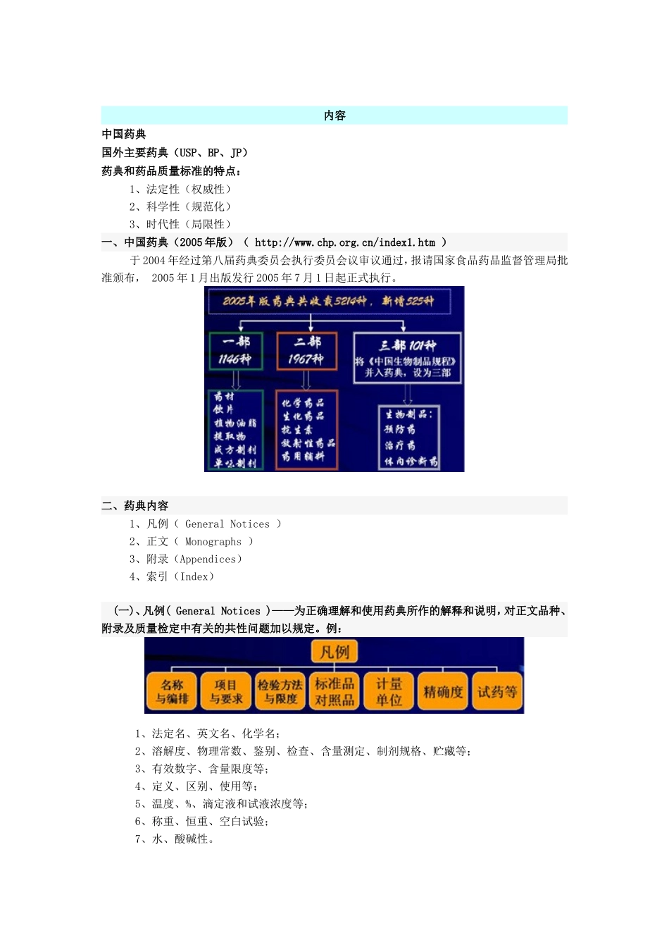 第一章药典概况_第2页