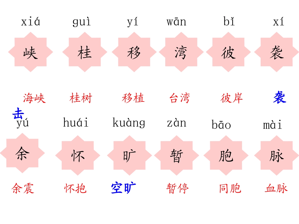 22_跨越海峡的生命桥(1)_第3页