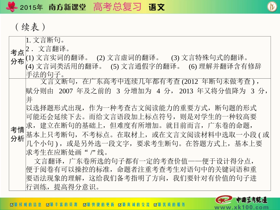 2015届文言断句_第3页