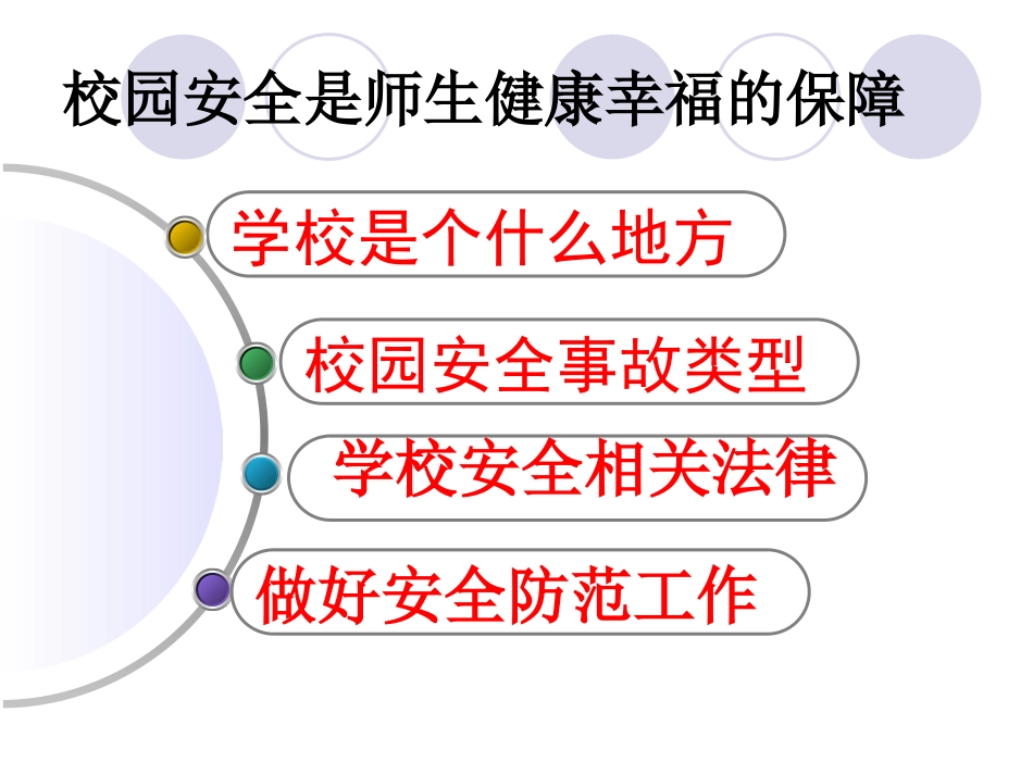 校园安全讲座_第2页