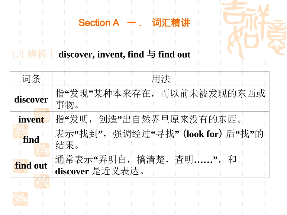 九年级U1-5单元知识点回顾及精练检测_第3页