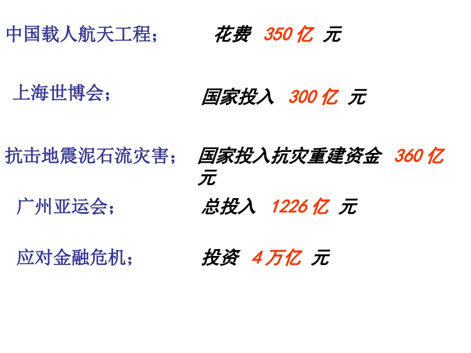 国家财政课件_第3页