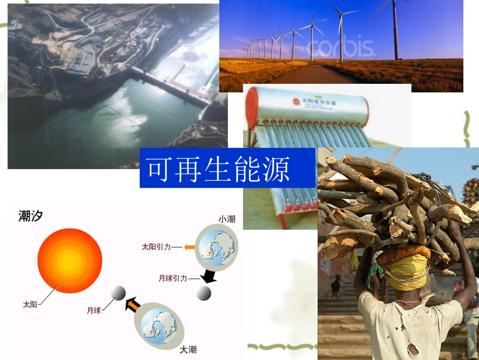 31能源资源的开发——以我国山西省为例(第一课时)_第2页