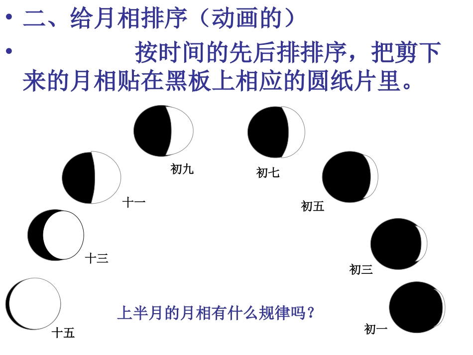教科版科学六年级下册《月相变化》_第3页
