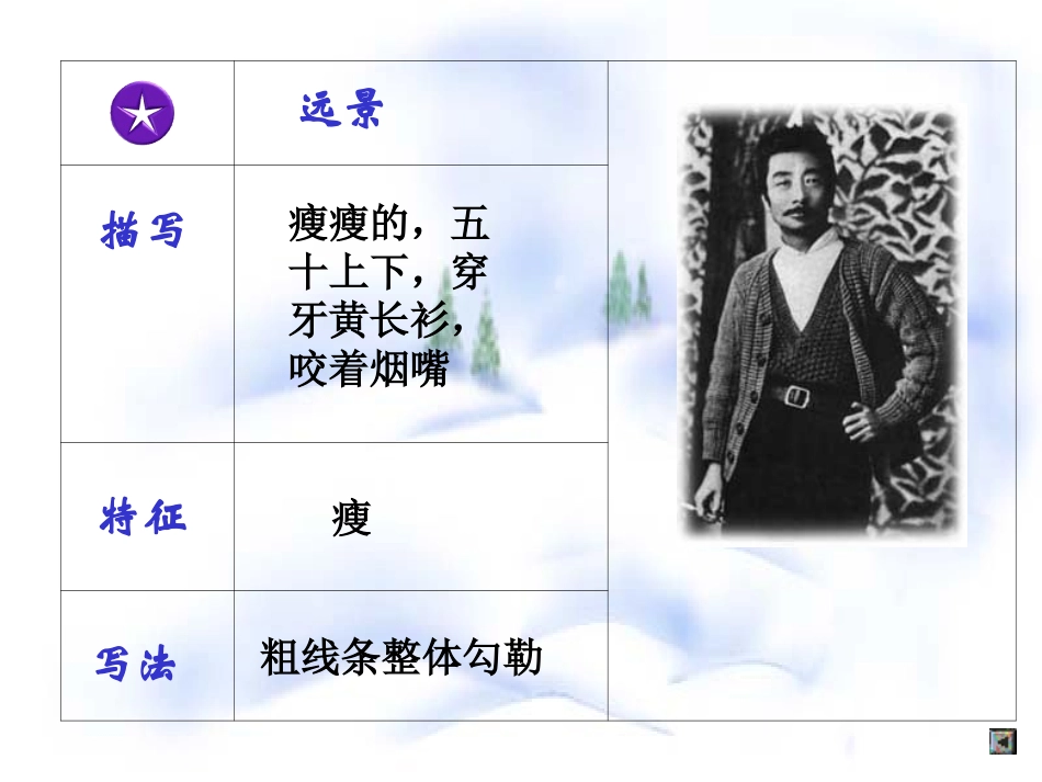 《一面》课件_第3页