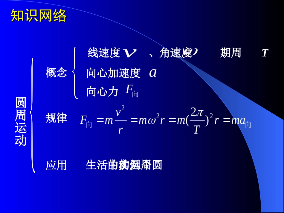 圆周运动胡天宝_第3页
