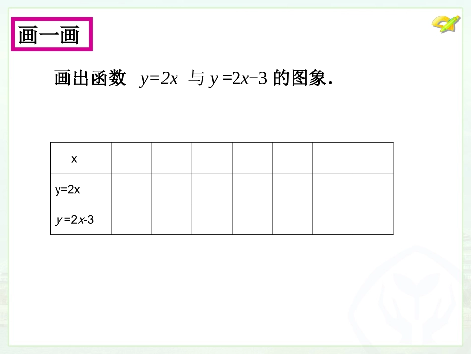1922一次函数_第3页
