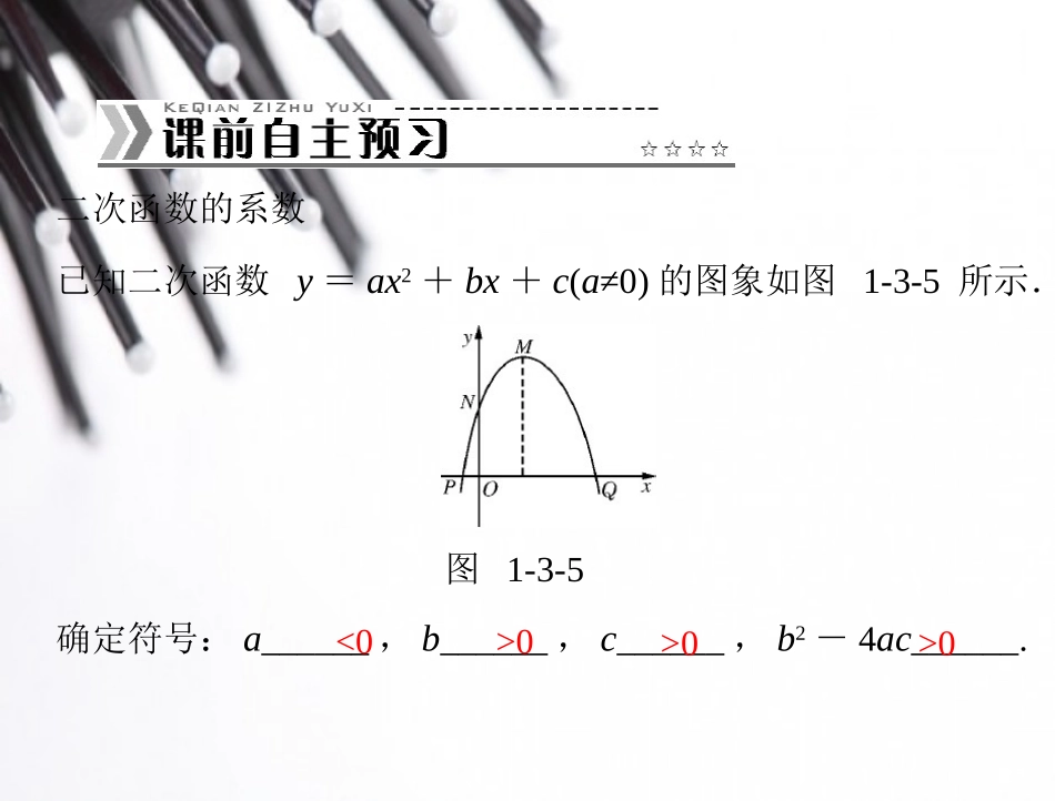 二次函数提高_第3页