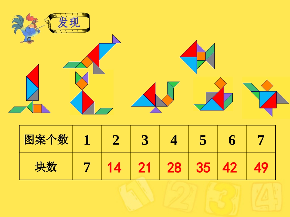 7的乘法口诀(公开课)_第2页