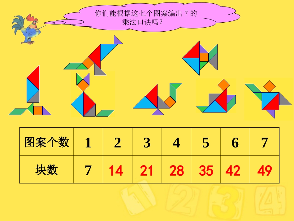 7的乘法口诀(公开课)_第3页