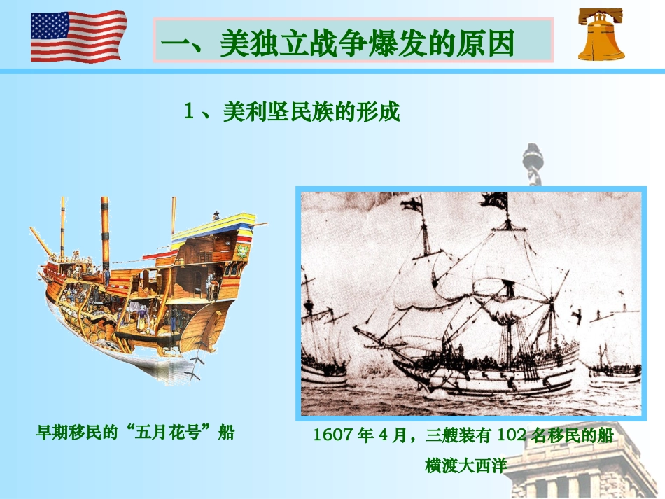 美国的诞生 (2)_第3页