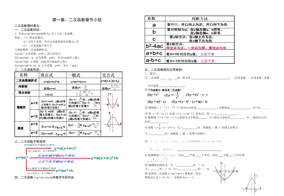 二次函数的复习_第1页