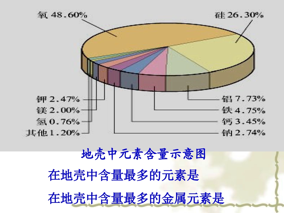 第一节金属的化学性质1_第3页