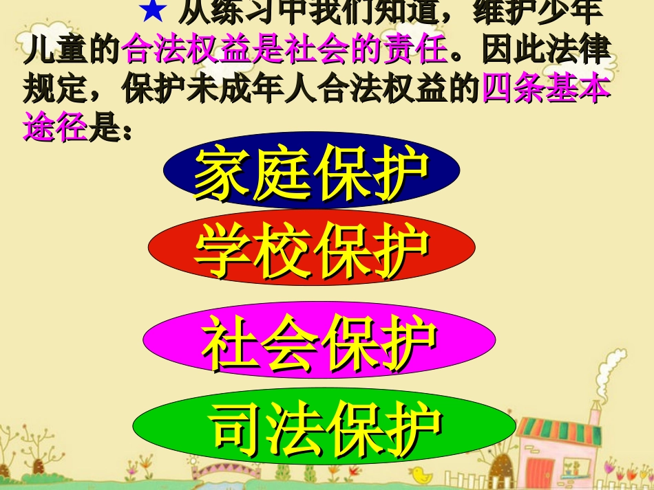 第十课谁为我们护航_第2页