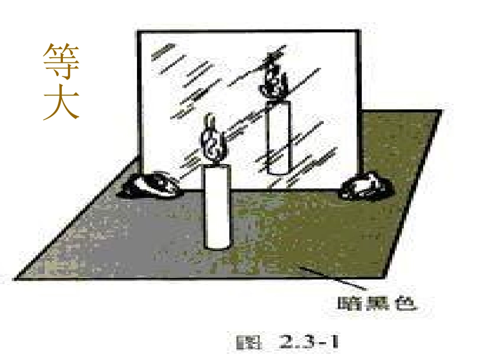 八年级物理探究平面镜成像的特点_第3页