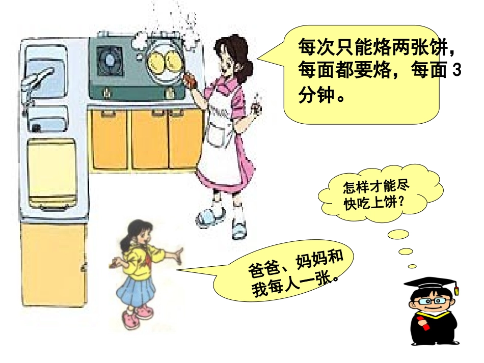 烙饼问题课件_第2页