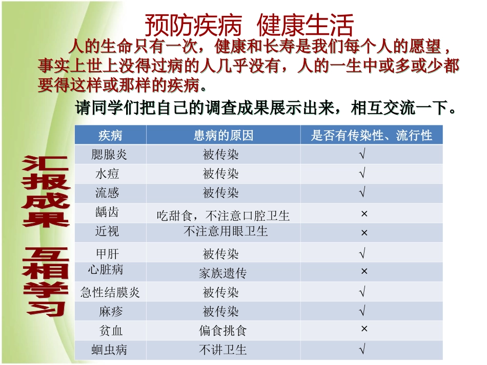 预防传染病课件_第2页
