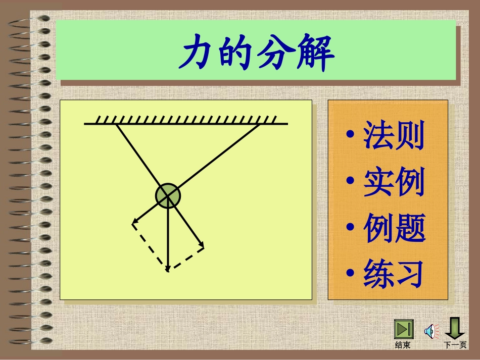力的分解 (2)_第1页