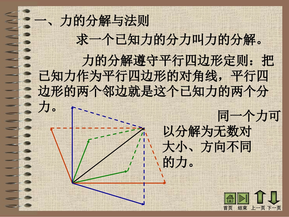 力的分解 (2)_第2页