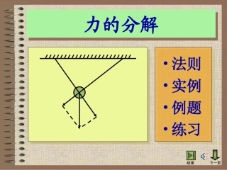力的分解 (2)
