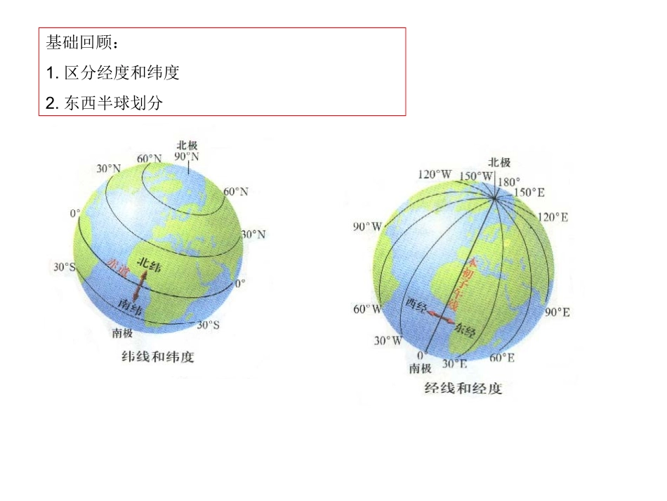 自转复习高二_第2页