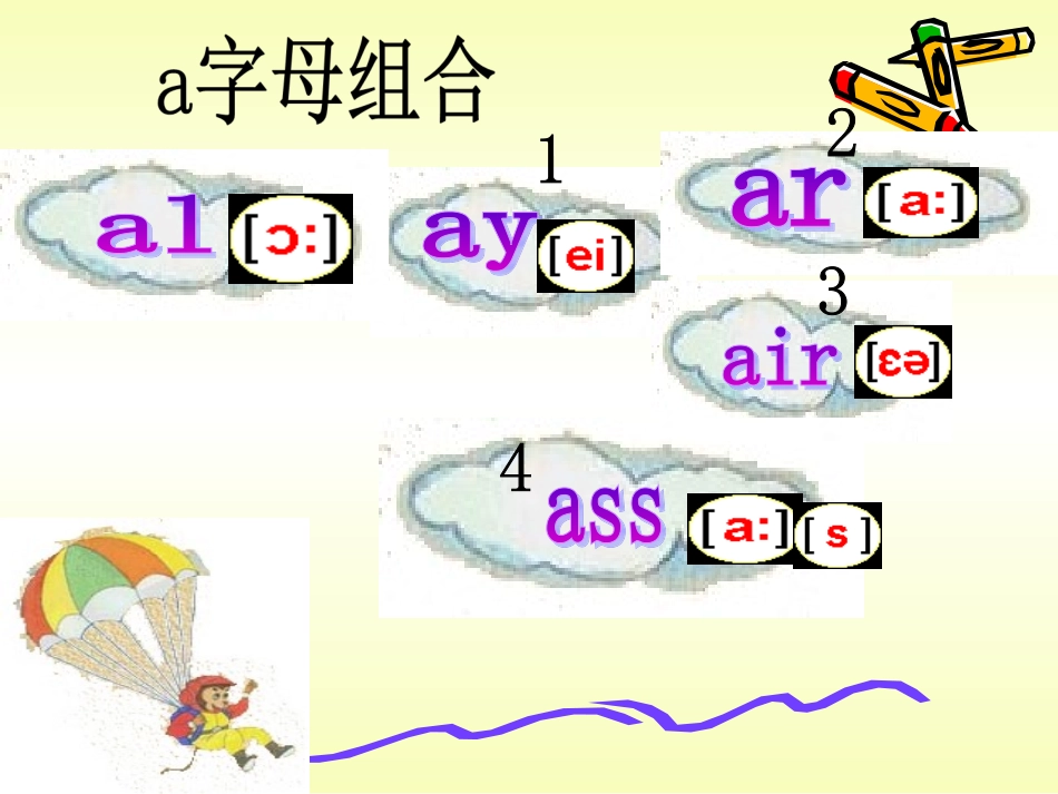 小学英语音标教学课件_第3页