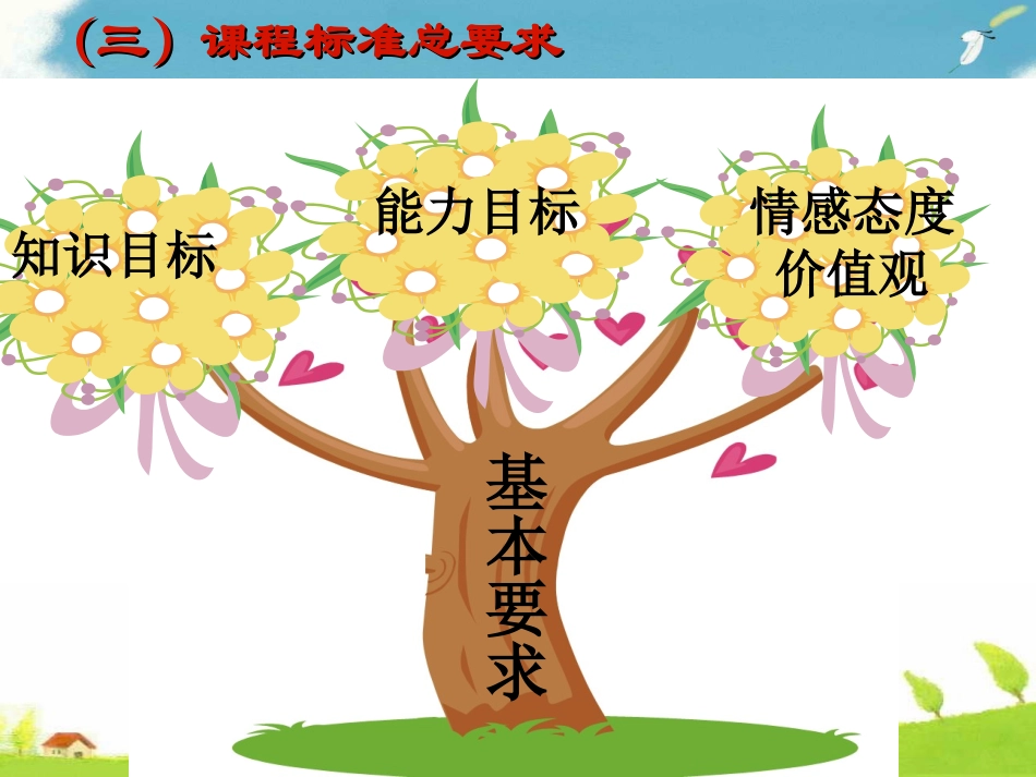 372弘扬中华民族精神课件（人教版必修3）_第2页