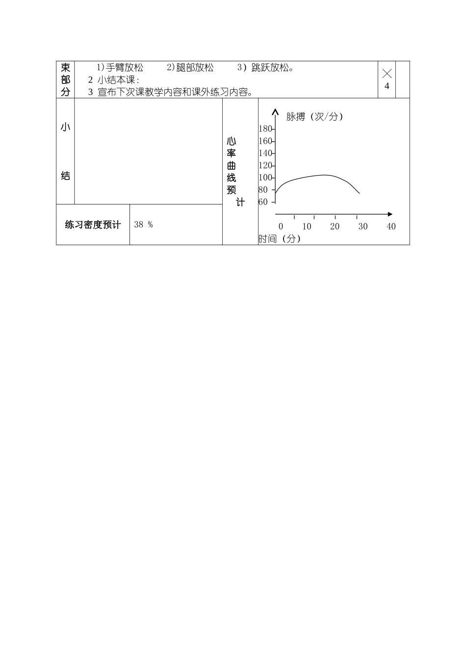 广播体操教案_第2页